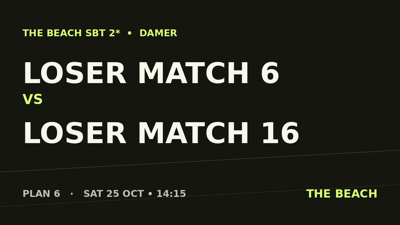 Gruppspel – Loser match 6 vs Loser match 16