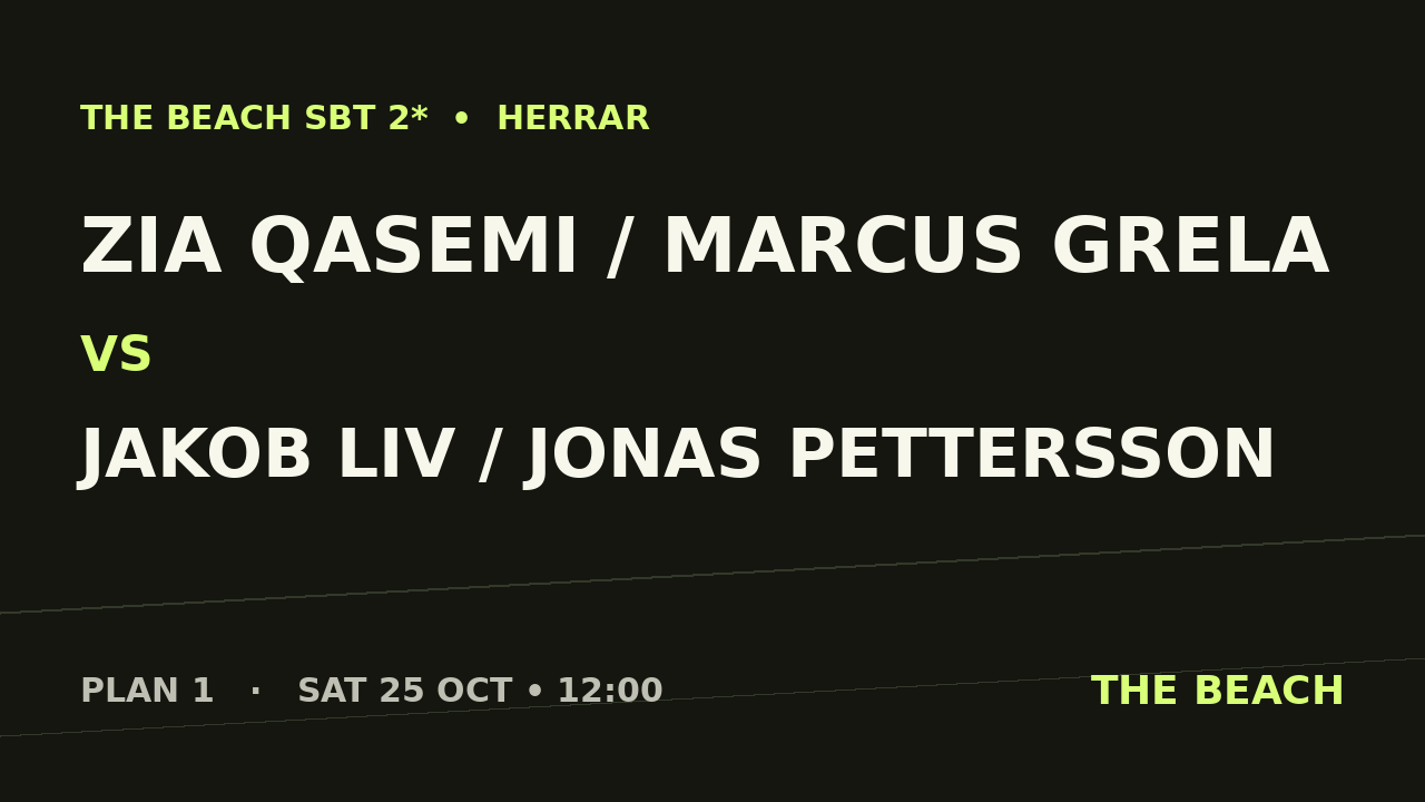 Gruppspel – Zia Qasemi / Marcus Grela vs Jakob Liv / Jonas Pettersson