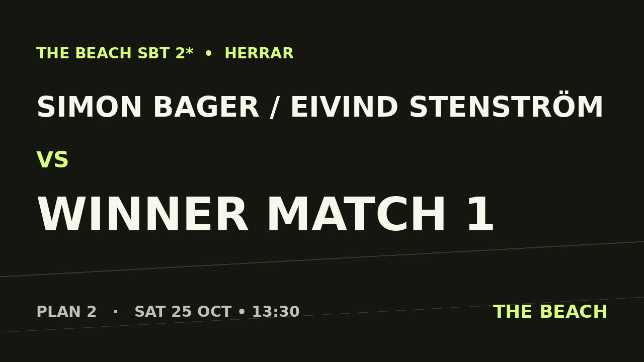 Gruppspel – Simon Bager / Eivind Stenström vs Winner match 1