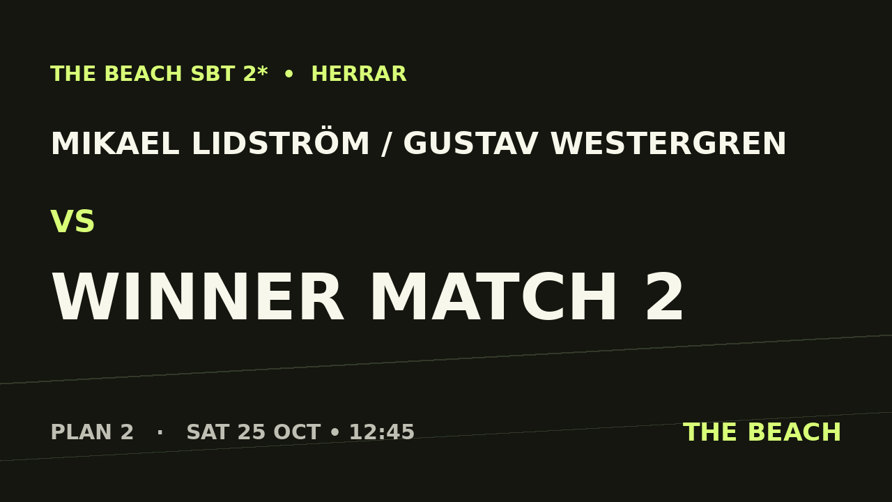 Gruppspel – Mikael Lidström / Gustav Westergren vs Winner match 2