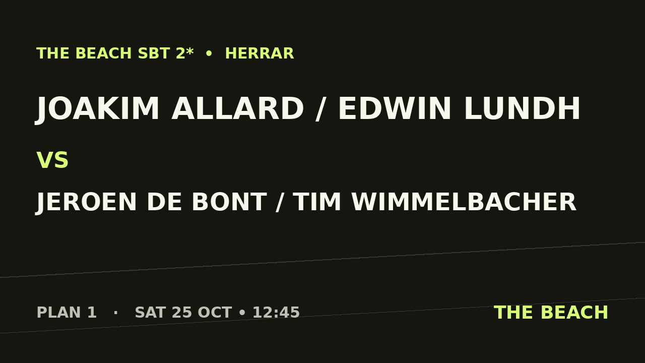 Gruppspel – Joakim Allard / Edwin Lundh vs Jeroen De Bont / Tim Wimmelbacher