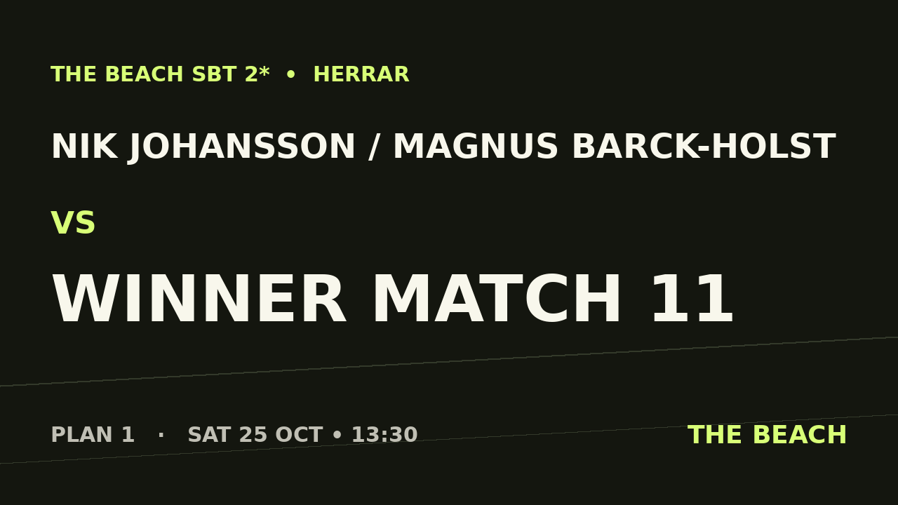 Gruppspel – Nik Johansson / Magnus Barck-Holst vs Winner match 11