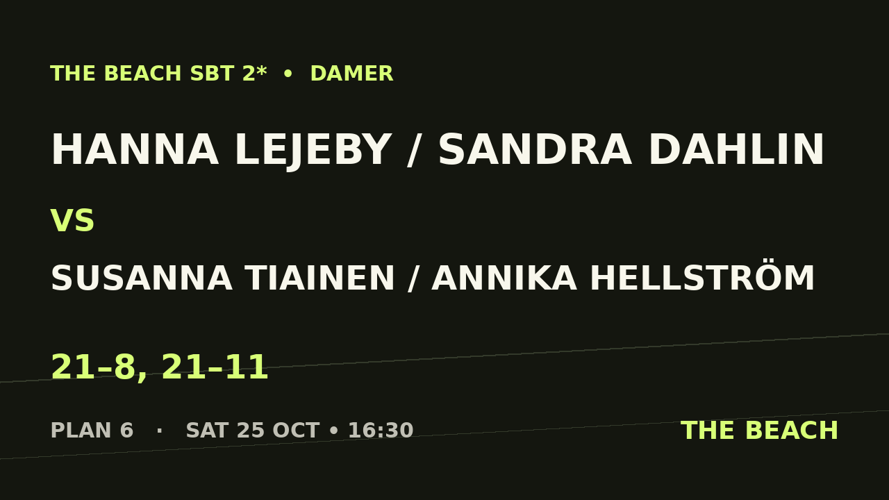 B - Semi 2 – Hanna Lejeby / Sandra Dahlin vs Susanna Tiainen / Annika Hellström