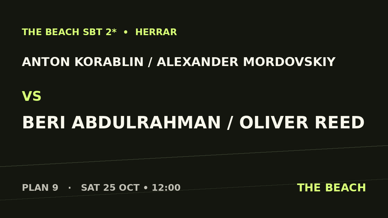 Gruppspel – Anton Korablin / Alexander Mordovskiy vs Beri Abdulrahman / Oliver Reed