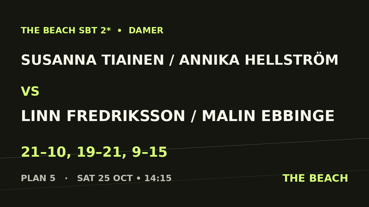 Susanna Tiainen / Annika Hellström vs Linn Fredriksson / Malin Ebbinge