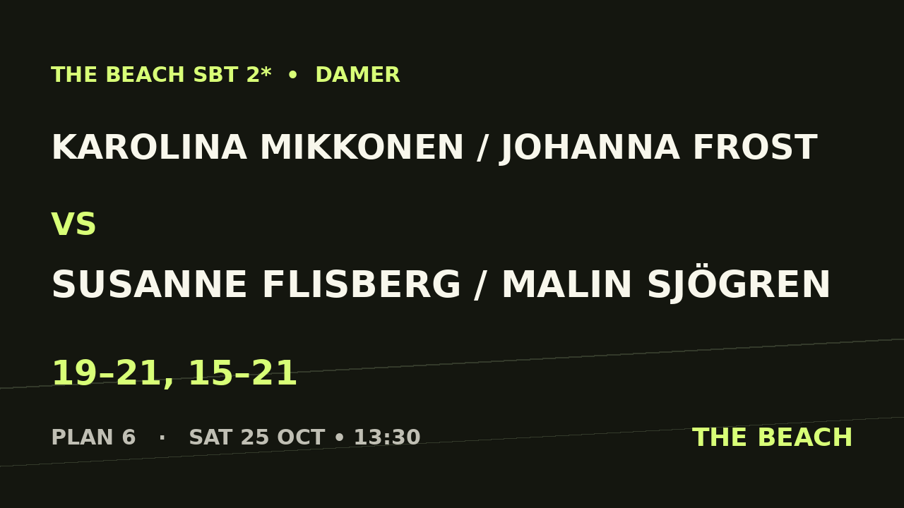 Karolina Mikkonen / Johanna Frost vs Susanne Flisberg / Malin Sjögren