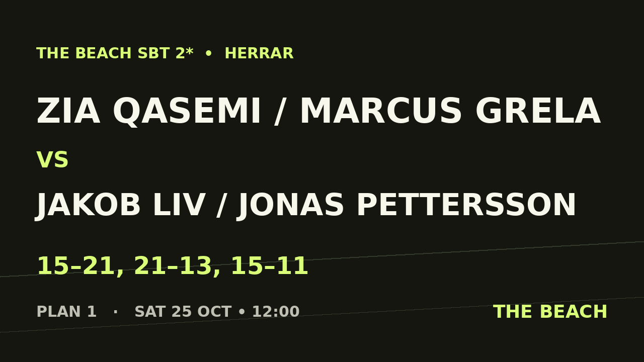 Zia Qasemi / Marcus Grela vs Jakob Liv / Jonas Pettersson
