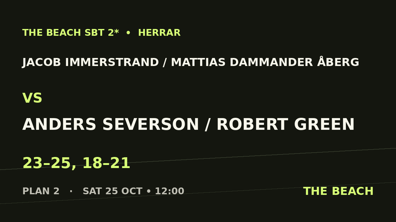 Jacob Immerstrand / Mattias Dammander Åberg vs Anders Severson / Robert Green