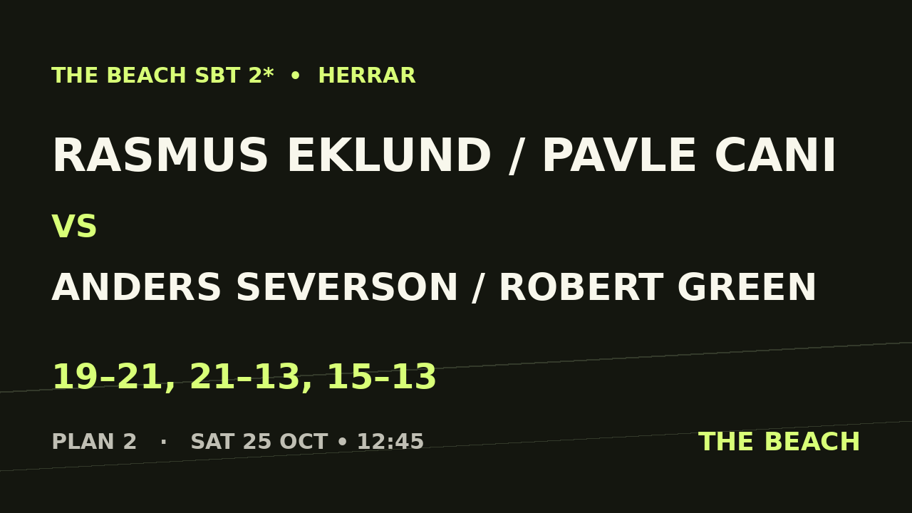 Rasmus Eklund / Pavle Cani vs Anders Severson / Robert Green