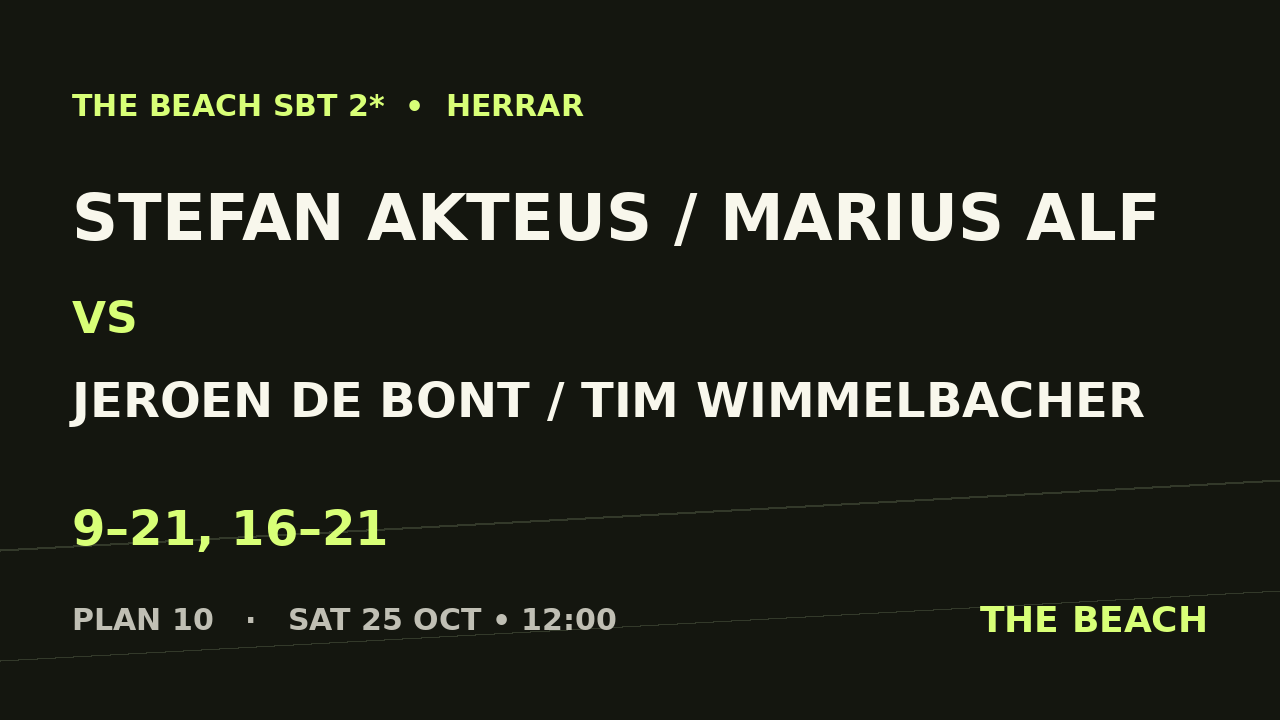 Stefan Akteus / Marius Alf vs Jeroen De Bont / Tim Wimmelbacher