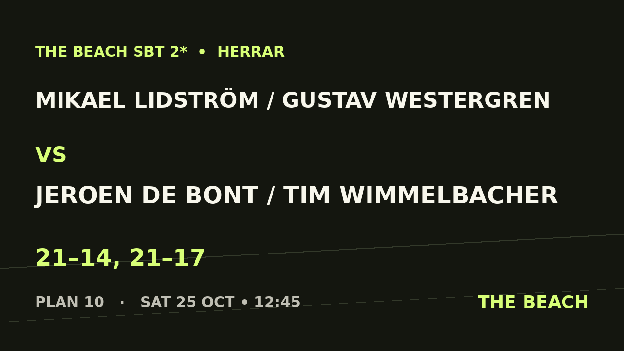 Mikael Lidström / Gustav Westergren vs Jeroen De Bont / Tim Wimmelbacher
