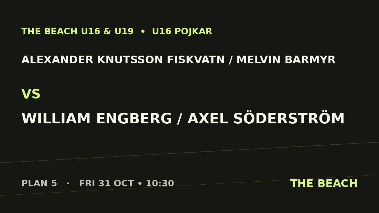 Gruppspel – Alexander Knutsson Fiskvatn / Melvin Barmyr vs William Engberg / Axel Söderström