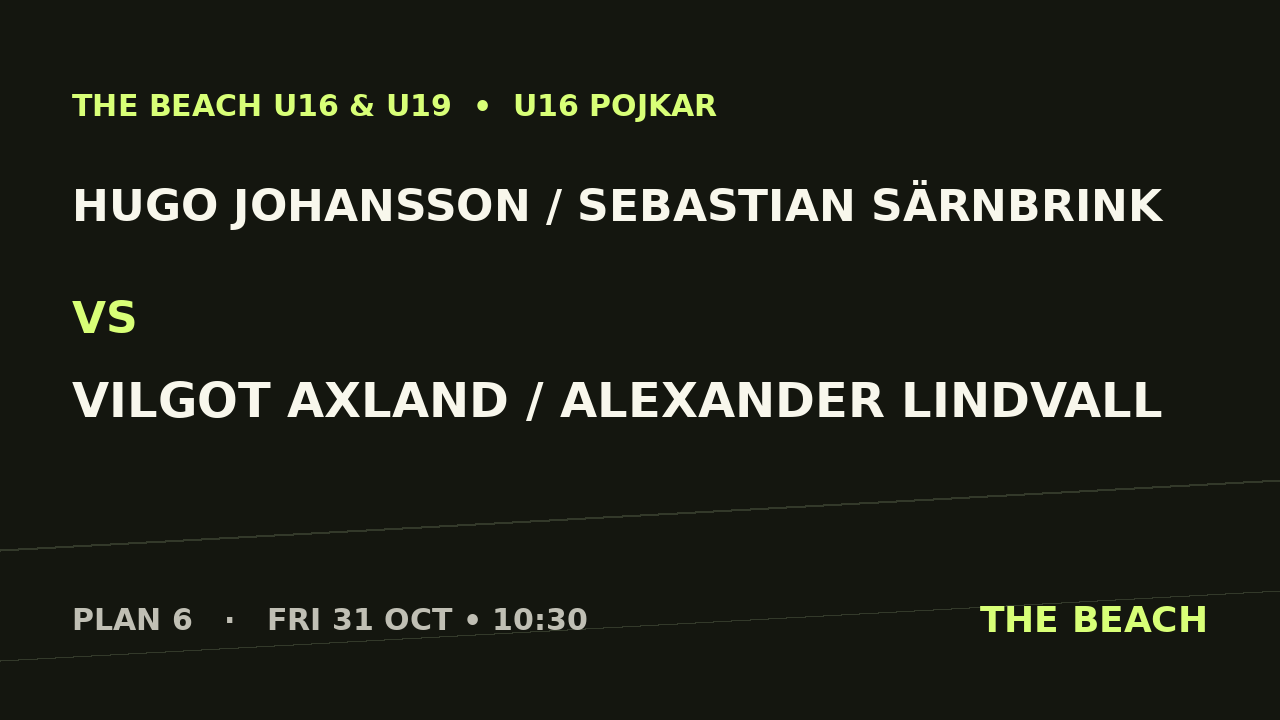 Gruppspel – Hugo Johansson / Sebastian Särnbrink vs Vilgot Axland / Alexander Lindvall