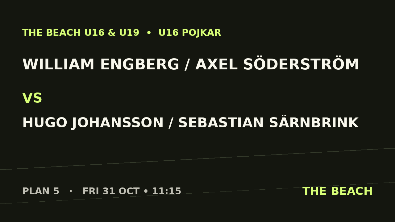 Gruppspel – William Engberg / Axel Söderström vs Hugo Johansson / Sebastian Särnbrink