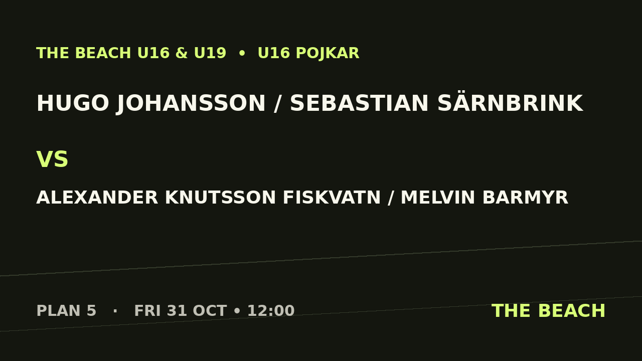 Gruppspel – Hugo Johansson / Sebastian Särnbrink vs Alexander Knutsson Fiskvatn / Melvin Barmyr