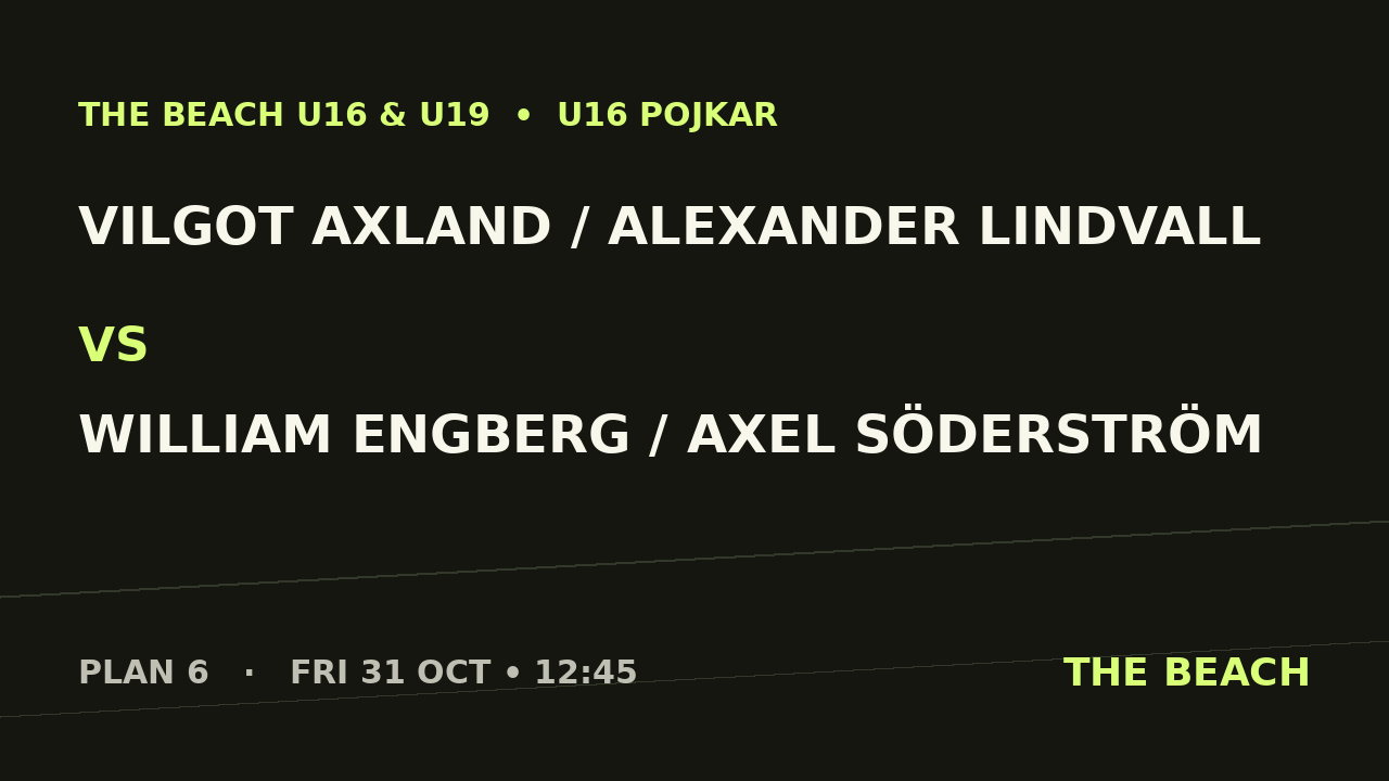 Gruppspel – Vilgot Axland / Alexander Lindvall vs William Engberg / Axel Söderström
