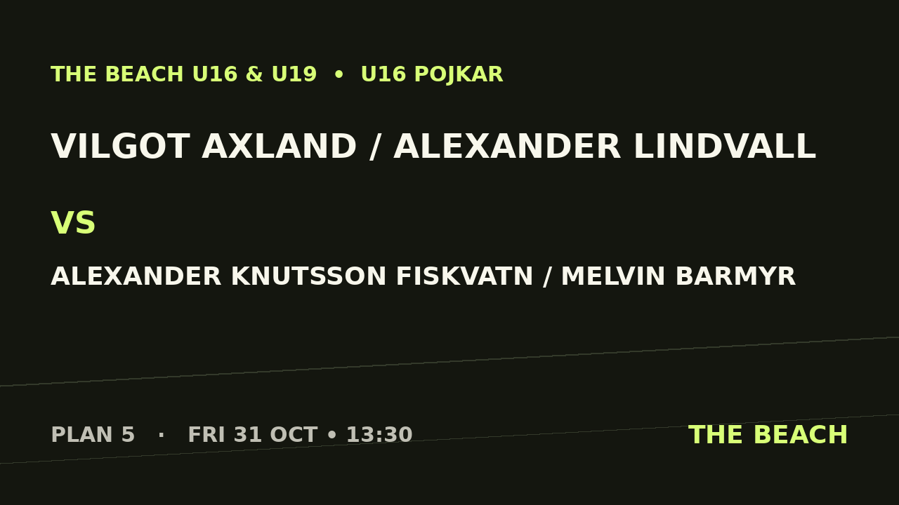 Gruppspel – Vilgot Axland / Alexander Lindvall vs Alexander Knutsson Fiskvatn / Melvin Barmyr