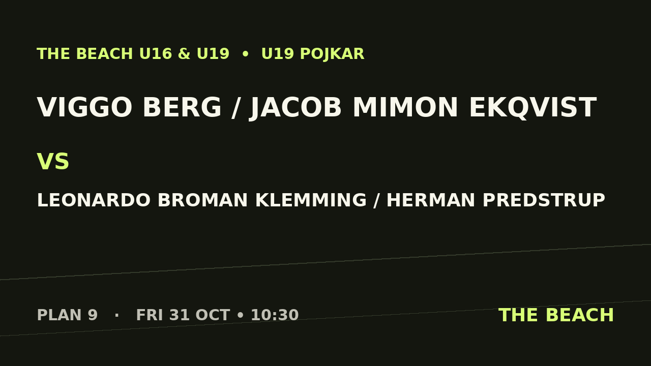 Gruppspel – Viggo Berg / Jacob Mimon Ekqvist vs Leonardo Broman Klemming / Herman Predstrup