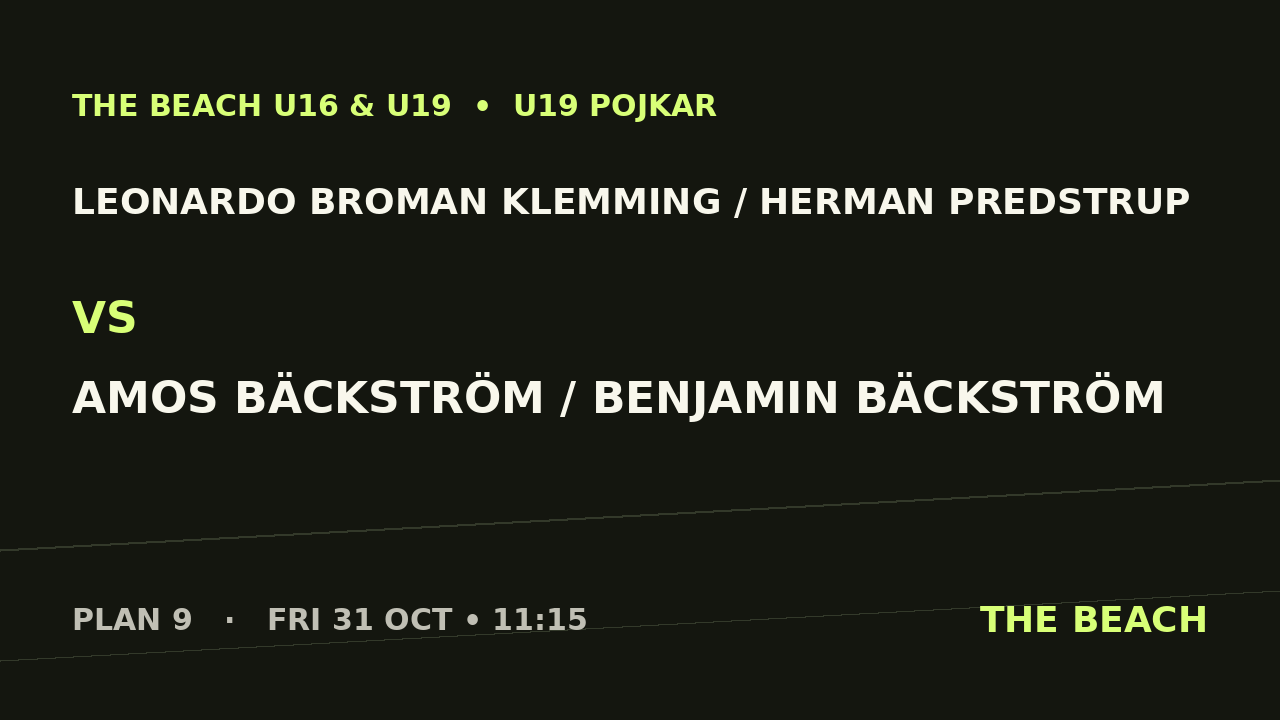 Gruppspel – Leonardo Broman Klemming / Herman Predstrup vs Amos Bäckström / Benjamin Bäckström