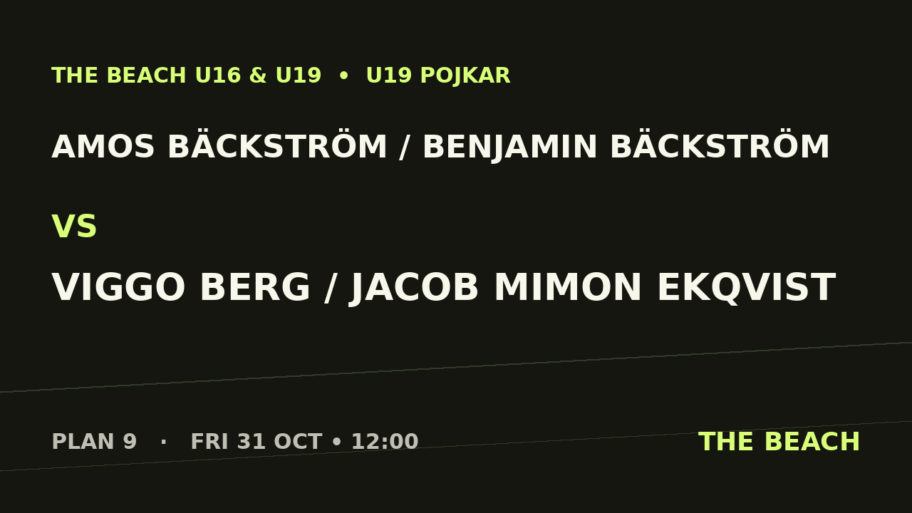 Gruppspel – Amos Bäckström / Benjamin Bäckström vs Viggo Berg / Jacob Mimon Ekqvist