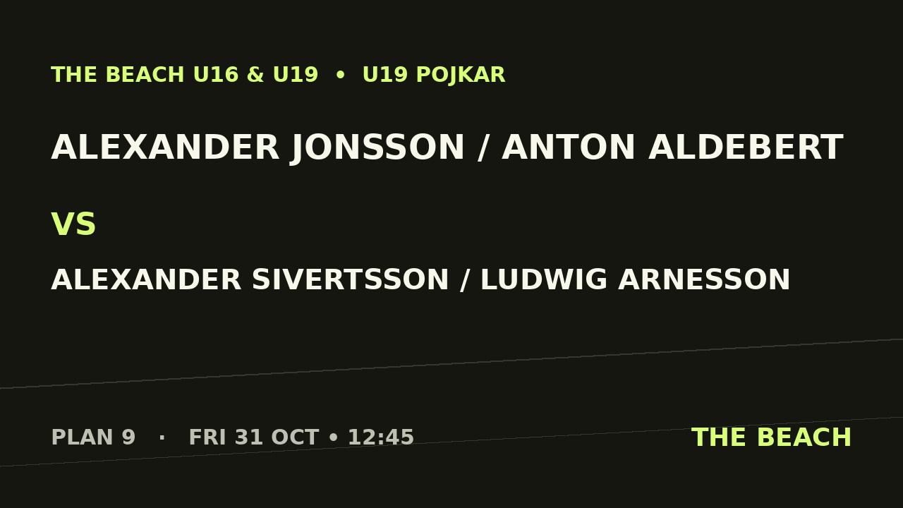 Gruppspel – Alexander Jonsson / Anton Aldebert vs Alexander Sivertsson / Ludwig Arnesson
