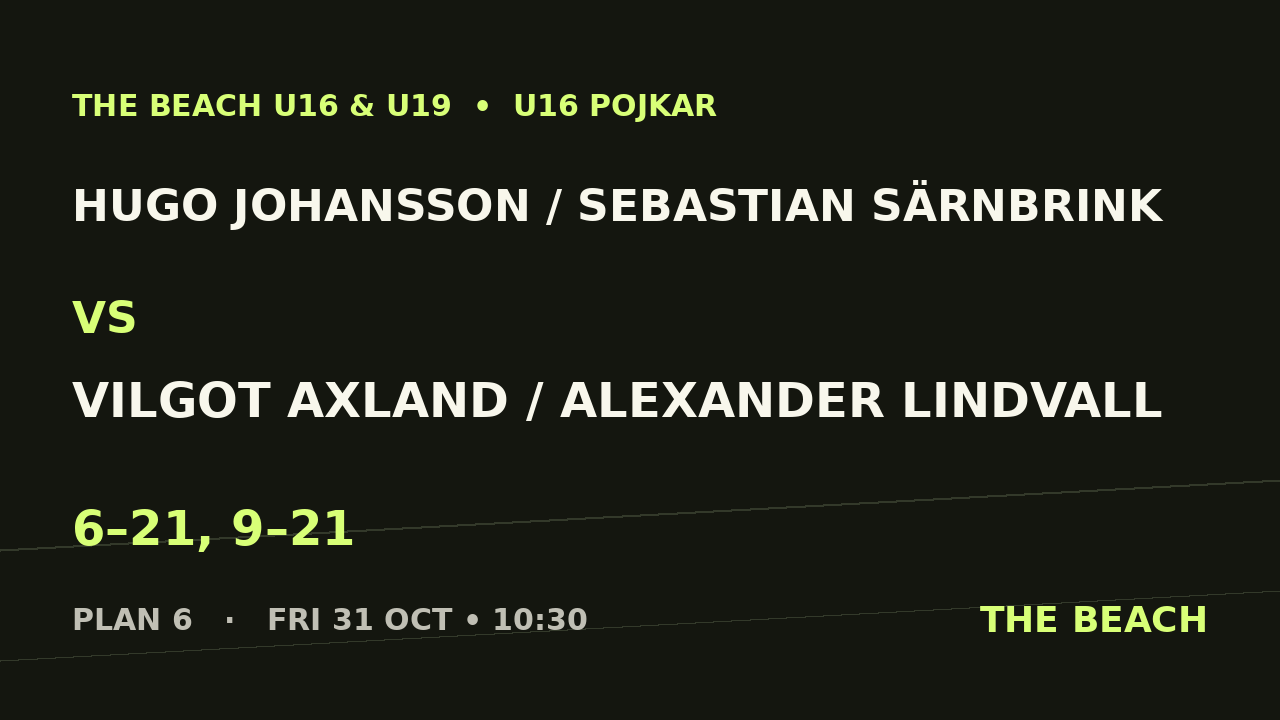 Hugo Johansson / Sebastian Särnbrink vs Vilgot Axland / Alexander Lindvall