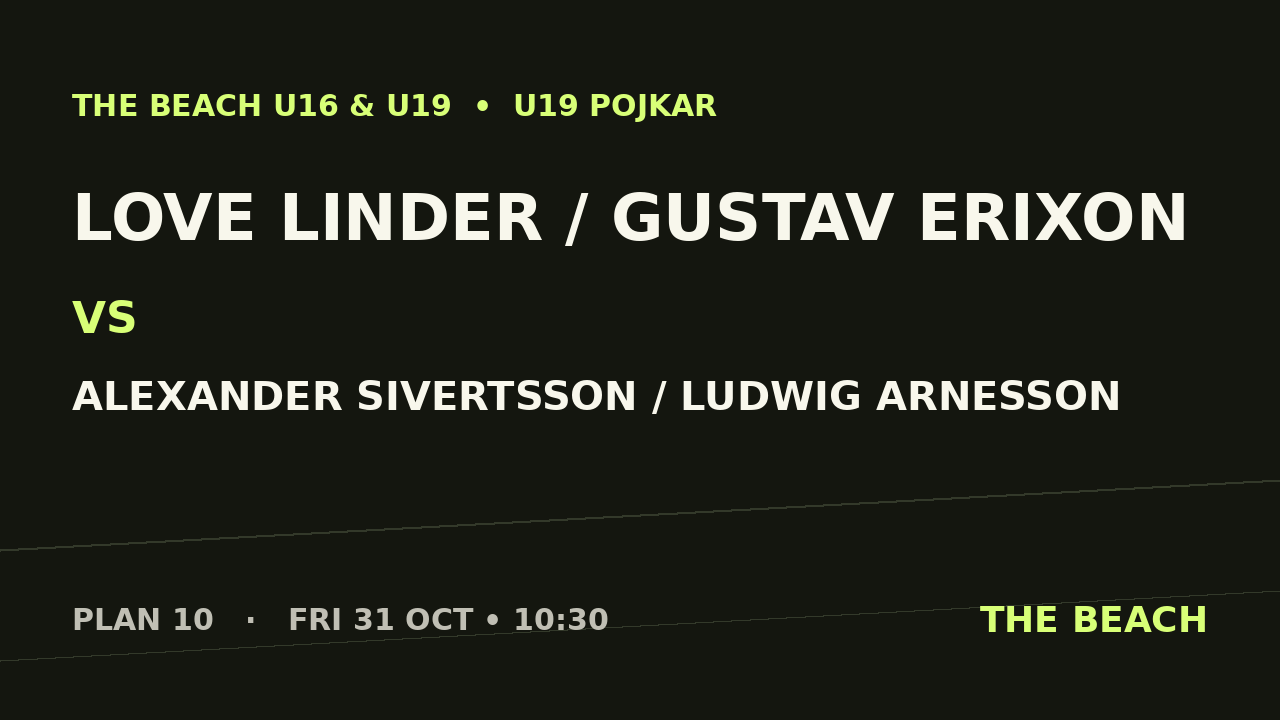 Gruppspel – Love Linder / Gustav Erixon vs Alexander Sivertsson / Ludwig Arnesson