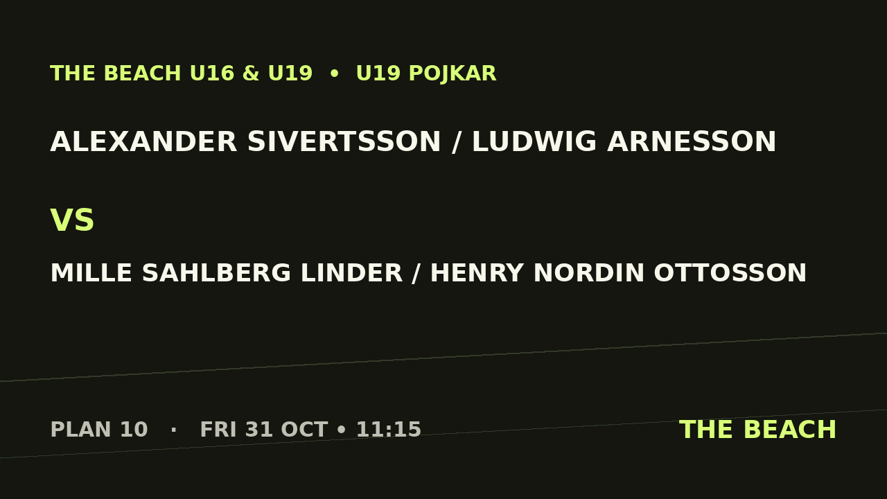 Gruppspel – Alexander Sivertsson / Ludwig Arnesson vs Mille Sahlberg Linder / Henry Nordin Ottosson