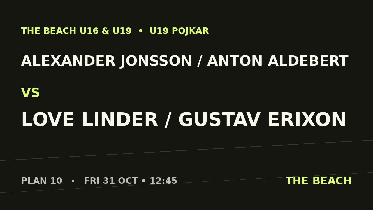 Gruppspel – Alexander Jonsson / Anton Aldebert vs Love Linder / Gustav Erixon