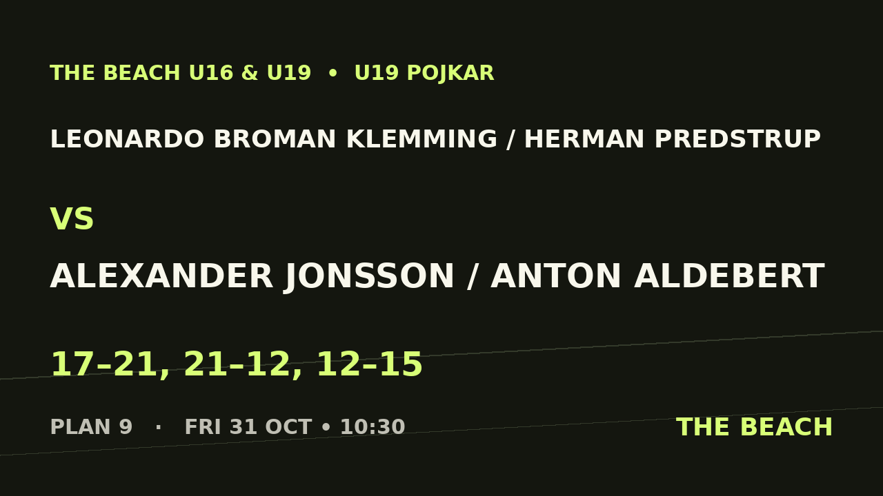 Leonardo Broman Klemming / Herman Predstrup vs Alexander Jonsson / Anton Aldebert