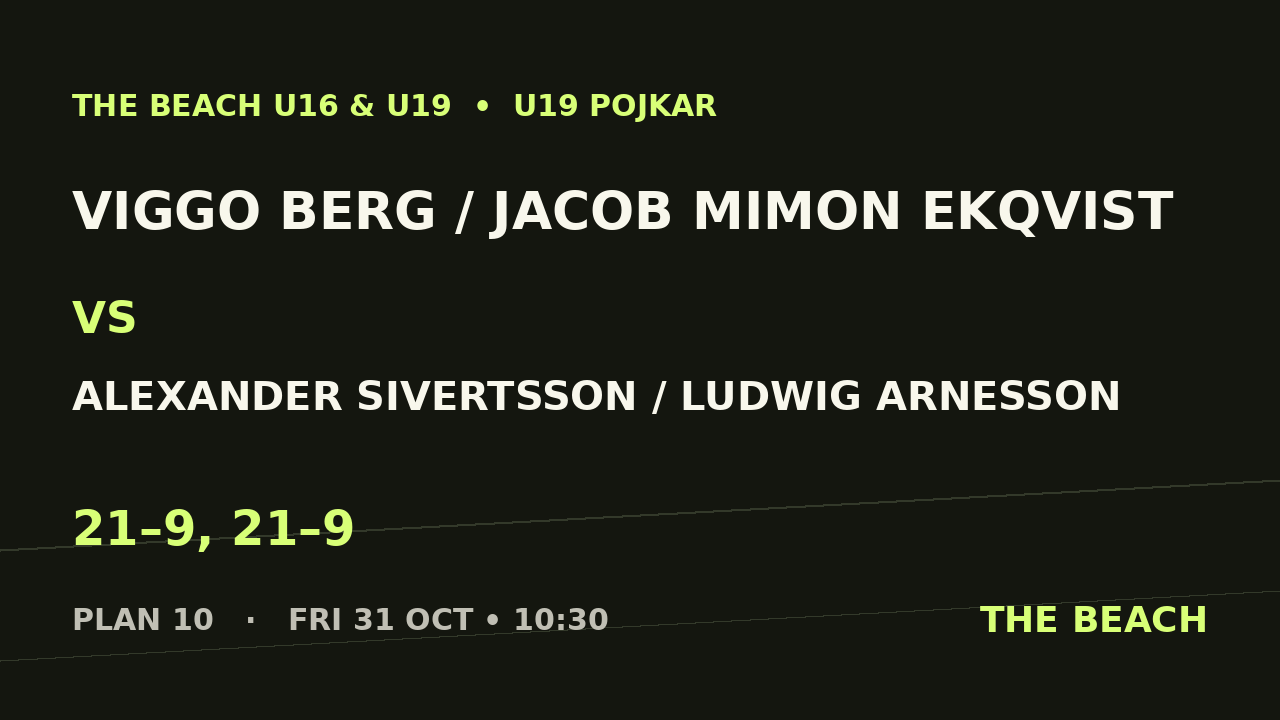 Viggo Berg / Jacob Mimon Ekqvist vs Alexander Sivertsson / Ludwig Arnesson