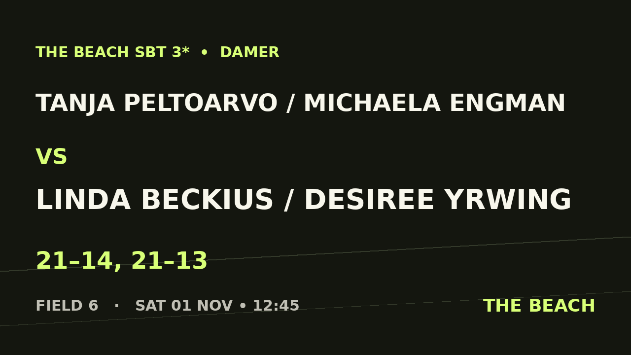 Tanja Peltoarvo / Michaela Engman vs Linda Beckius / Desiree Yrwing