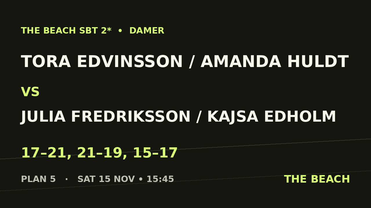 Tora Edvinsson / Amanda Huldt vs Julia Fredriksson / Kajsa Edholm