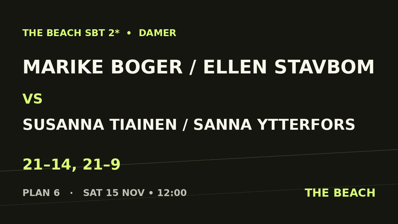 Marike Boger / Ellen Stavbom vs Susanna Tiainen / Sanna Ytterfors