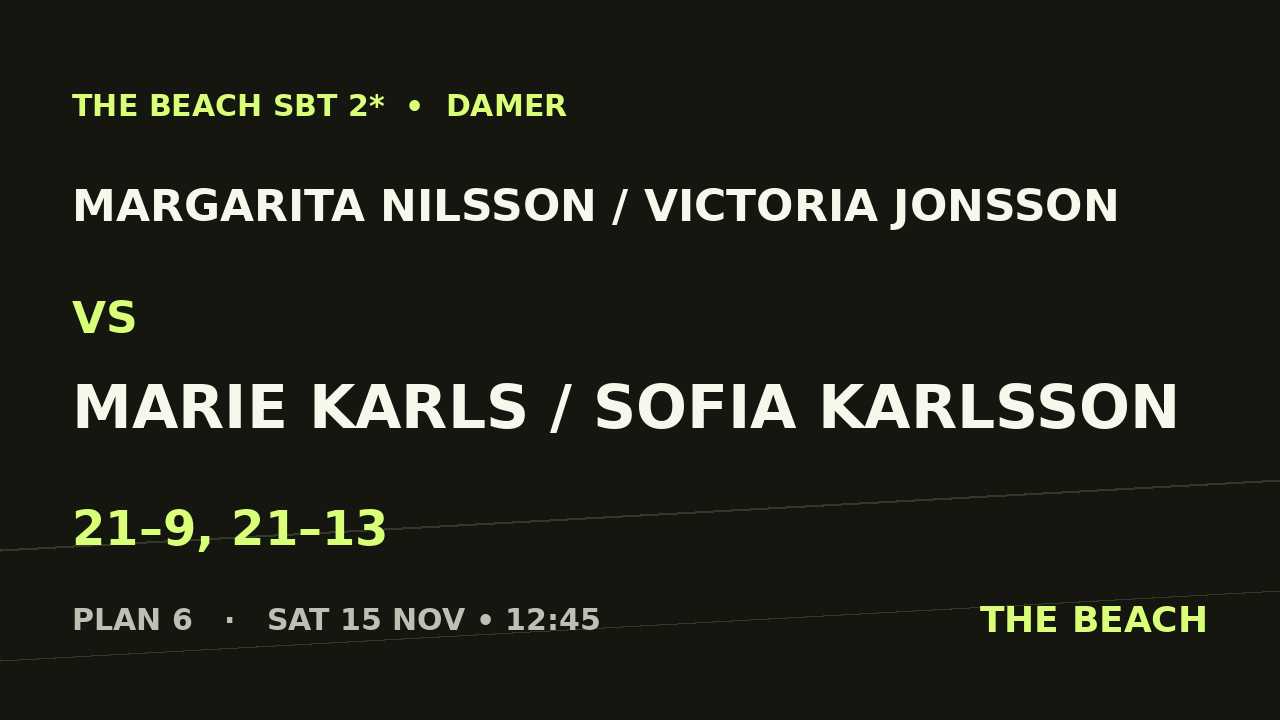 Margarita Nilsson / Victoria Jonsson vs Marie Karls / Sofia Karlsson