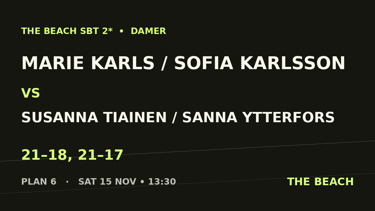Marie Karls / Sofia Karlsson vs Susanna Tiainen / Sanna Ytterfors