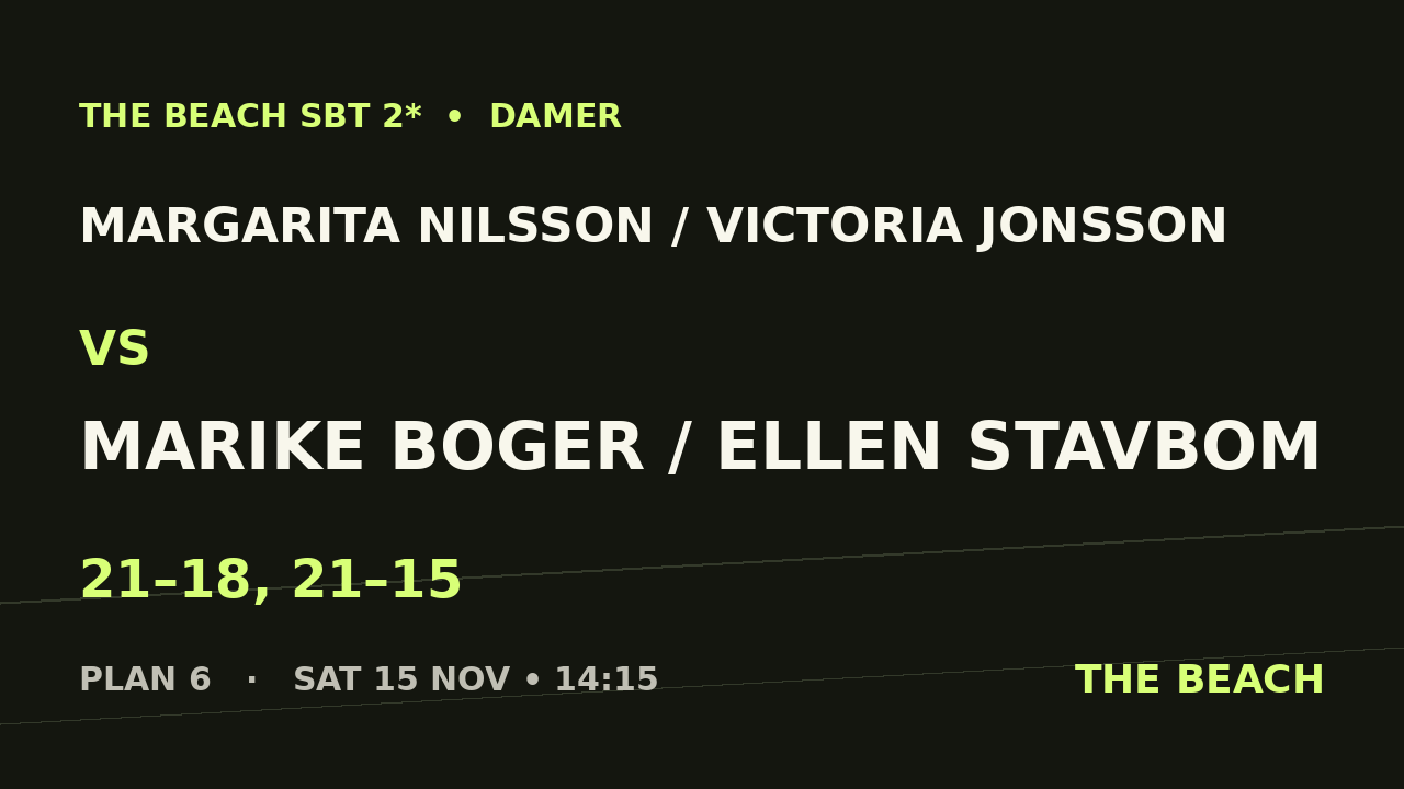 Margarita Nilsson / Victoria Jonsson vs Marike Boger / Ellen Stavbom