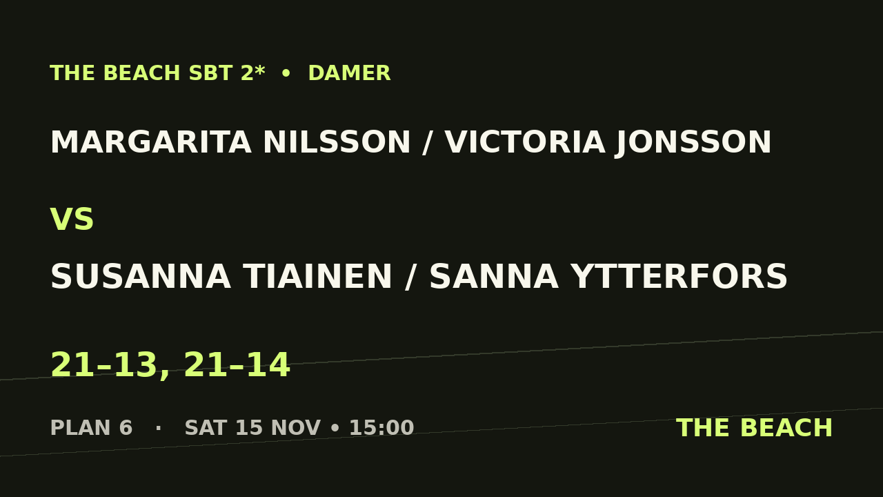 Margarita Nilsson / Victoria Jonsson vs Susanna Tiainen / Sanna Ytterfors