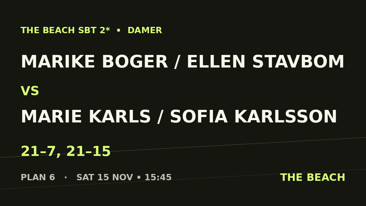 Marike Boger / Ellen Stavbom vs Marie Karls / Sofia Karlsson