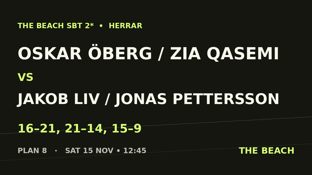 Oskar Öberg / Zia Qasemi vs Jakob Liv / Jonas Pettersson