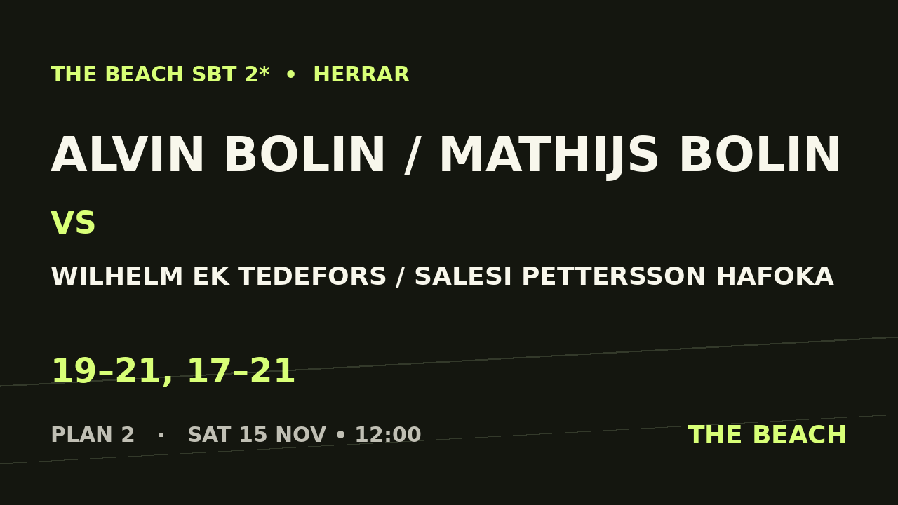 Alvin Bolin / Mathijs Bolin vs Wilhelm Ek Tedefors / Salesi Pettersson Hafoka