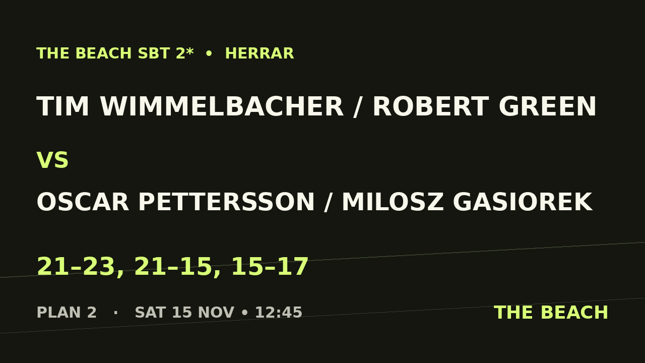 Tim Wimmelbacher / Robert Green vs Oscar Pettersson / Milosz Gasiorek