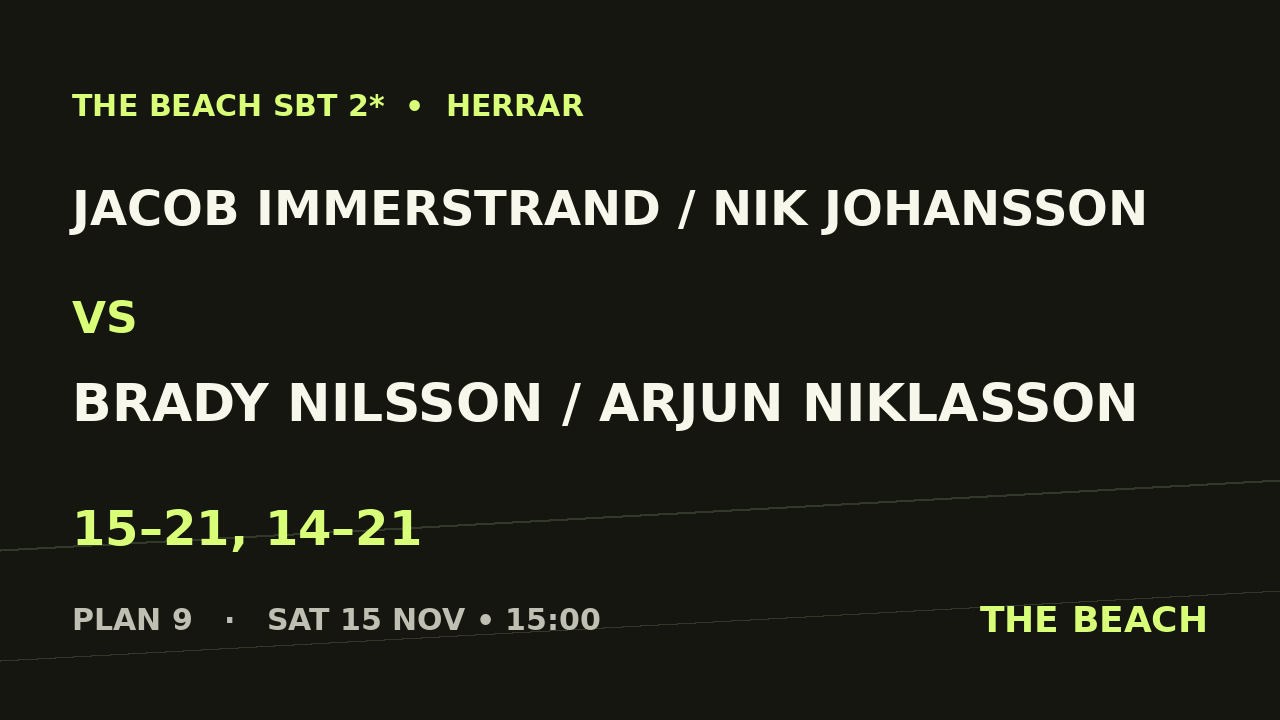 Åttondel 6 – Jacob Immerstrand / Nik Johansson vs Brady Nilsson / Arjun Niklasson