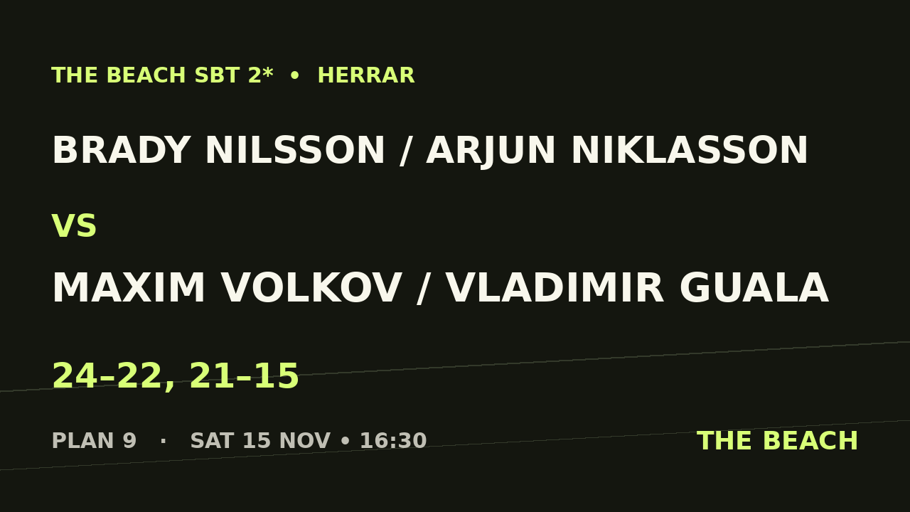 Kvart 4 – Brady Nilsson / Arjun Niklasson vs Maxim Volkov / Vladimir Guala