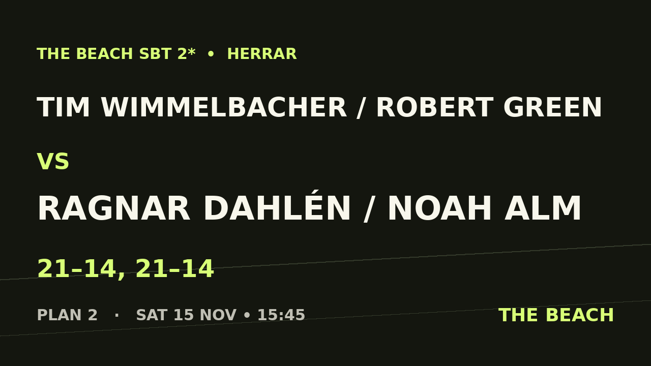 B - Semi 1 – Tim Wimmelbacher / Robert Green vs Ragnar Dahlén / Noah Alm