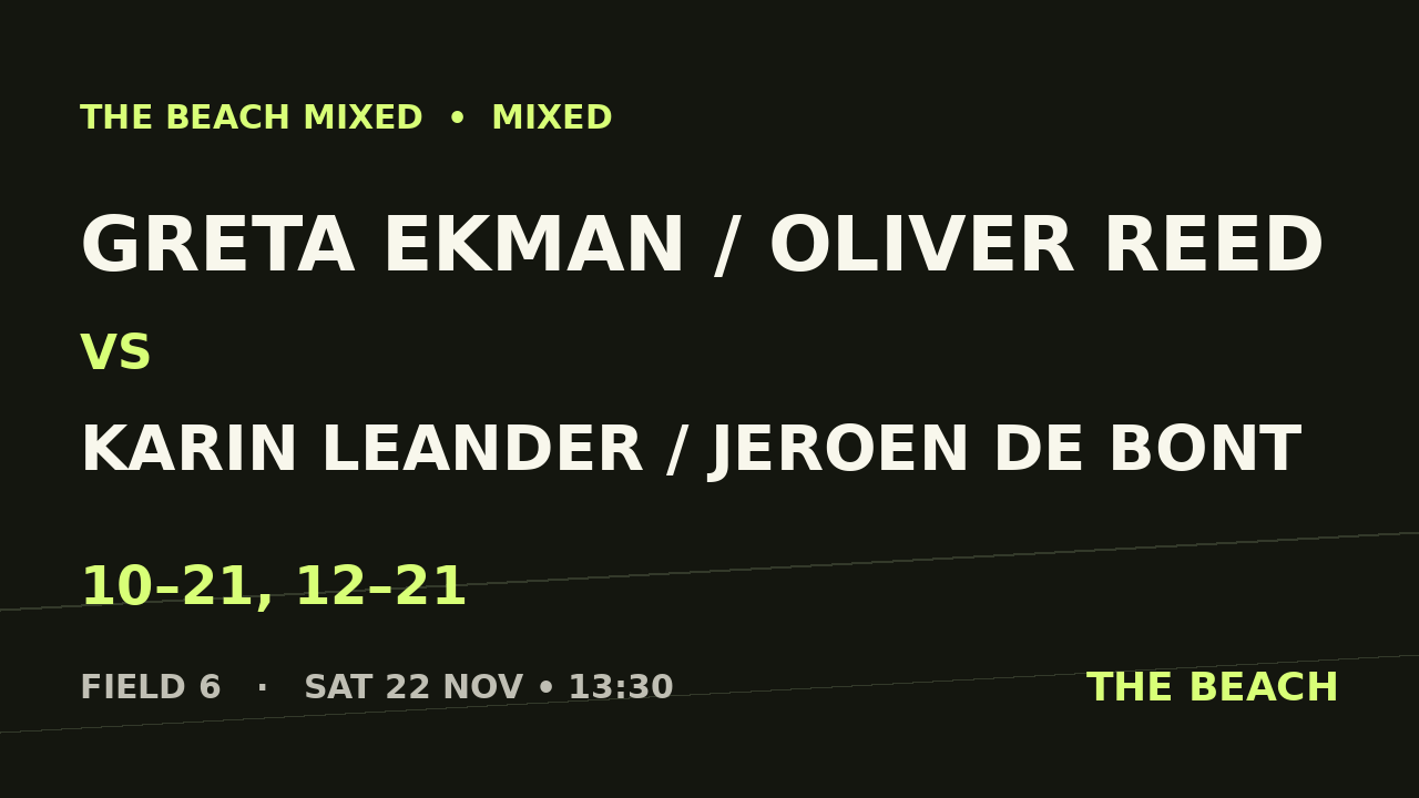 Greta Ekman / Oliver Reed vs Karin Leander / Jeroen De Bont