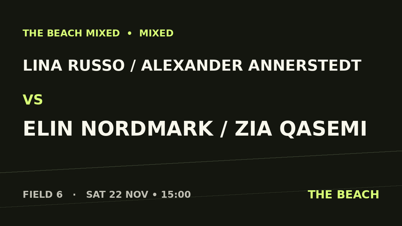Quart 3 – Lina Russo / Alexander Annerstedt vs Elin Nordmark / Zia Qasemi