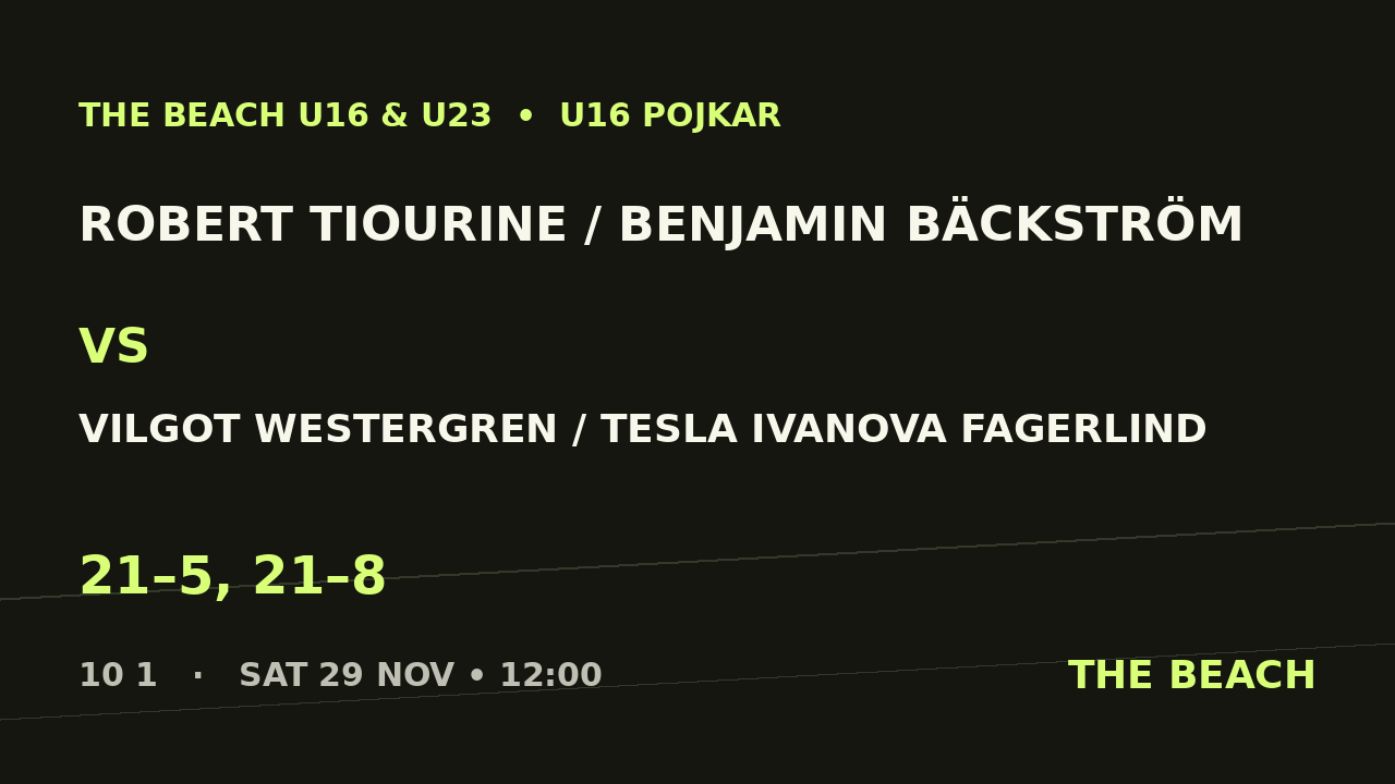Robert Tiourine / Benjamin Bäckström vs Vilgot Westergren / Tesla Ivanova Fagerlind