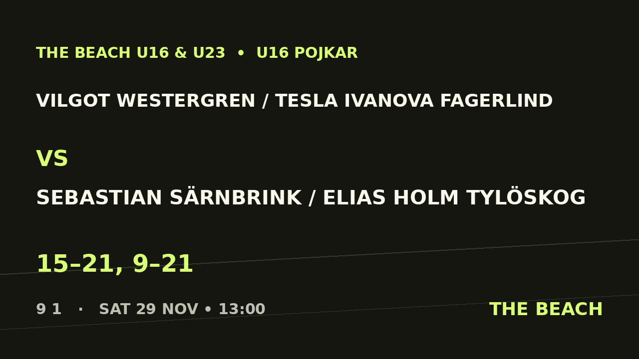 Vilgot Westergren / Tesla Ivanova Fagerlind vs Sebastian Särnbrink / Elias Holm Tylöskog