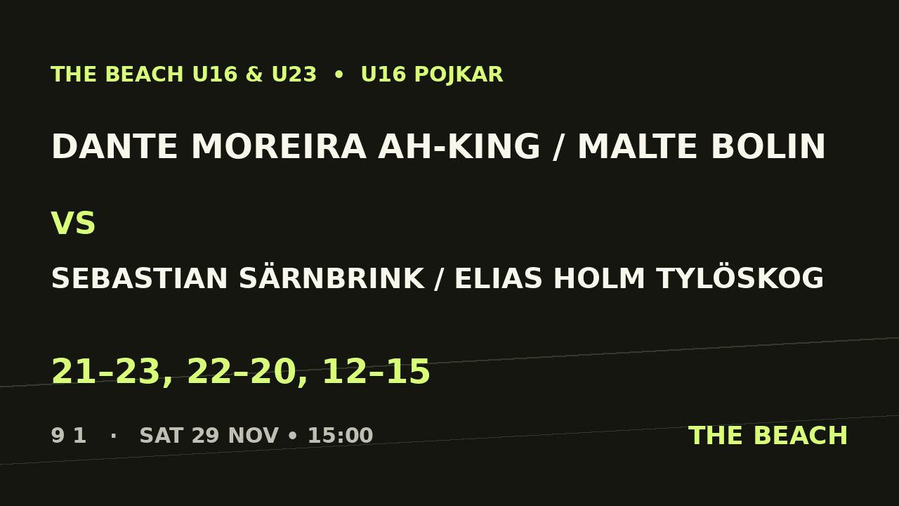 Dante Moreira Ah-King / Malte Bolin vs Sebastian Särnbrink / Elias Holm Tylöskog